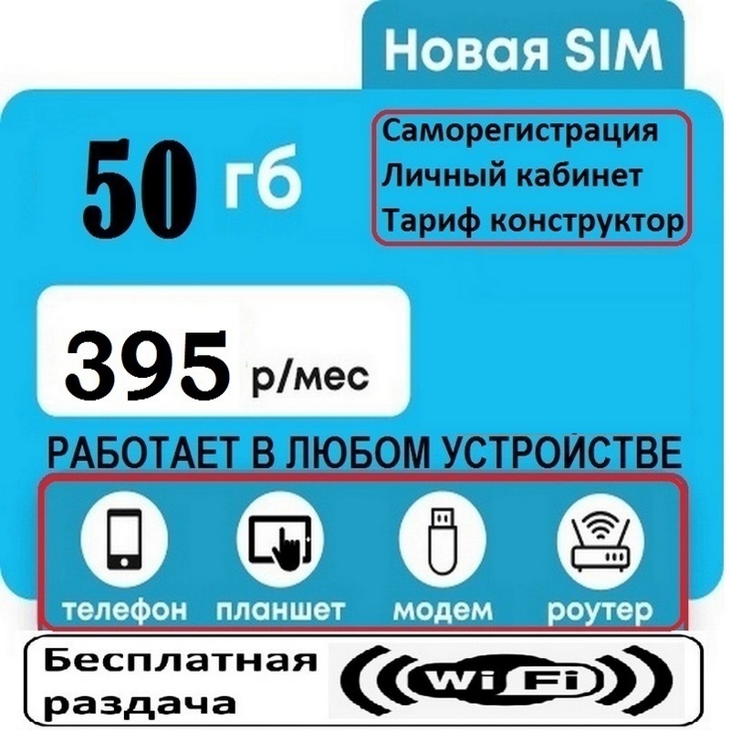 Сим карта WIFIRE с безлимитным интернетом для модема, роутера, планшета ...